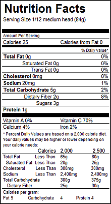 Featured image of post How to Make Green Cabbage Nutrition Label