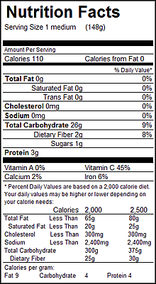 Red Potatoes Information and Facts